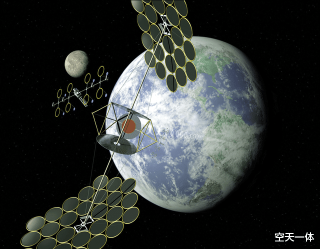 核聚变 电力供应缺口，我国如何解决？太空电站太贵，核聚变发电更先进