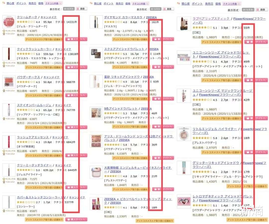 完美日记 国货美妆日本爆红？花知晓们的捷径和困局