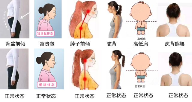 发型 女人显老怎么办？做对这4点，立马让你年轻10岁，比同龄人显嫩！