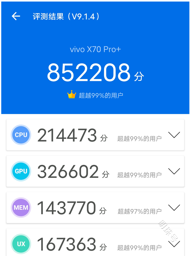 vivo|千米快修-vivox70pro+实力强劲的性能实力