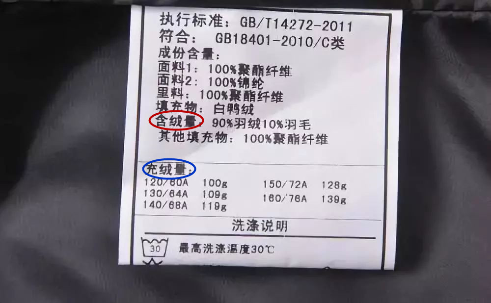 服装设计师明子 今天才知道：原来“选羽绒服”也有小窍门，太实用啦！