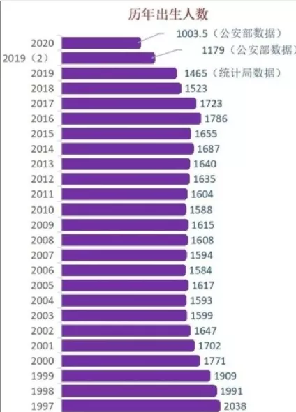 深圳市|磐石之心戳穿马光远力挺楼市的六大谎言