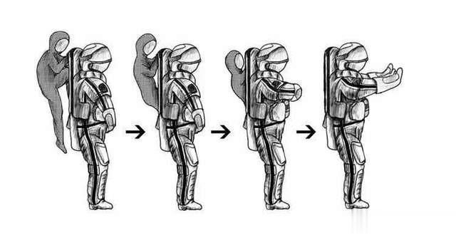 航天员 世界各国舱外航天服有什么不同?