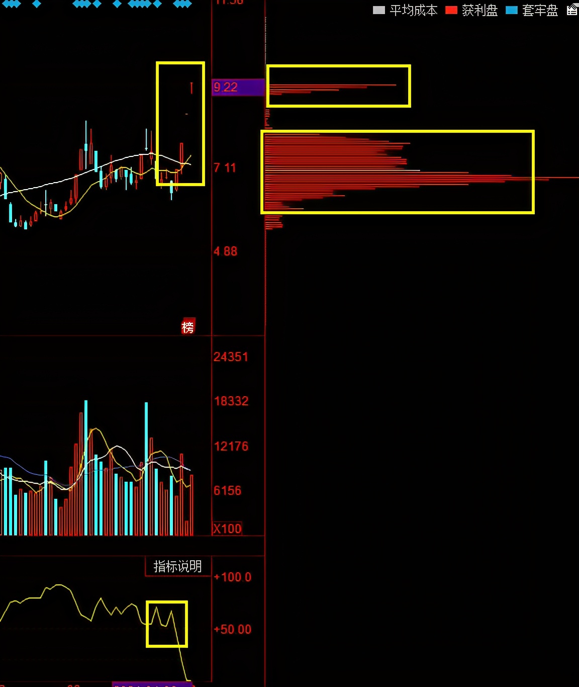 氢能源 厚普股份，新天绿能，凯美特气，豫能控股，谁是氢能源真妖股呢？
