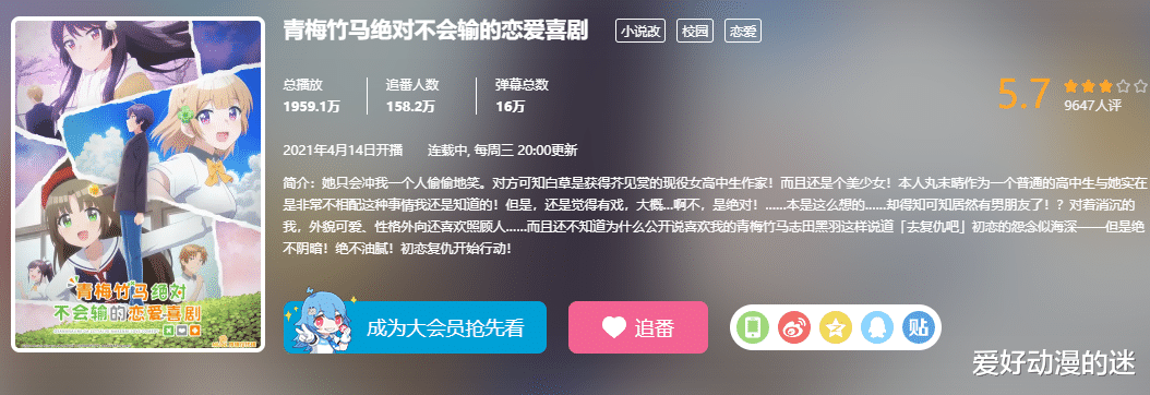 acgn漫评|四月新番即将完结，表现如何？评分很高但播放量有些惨淡