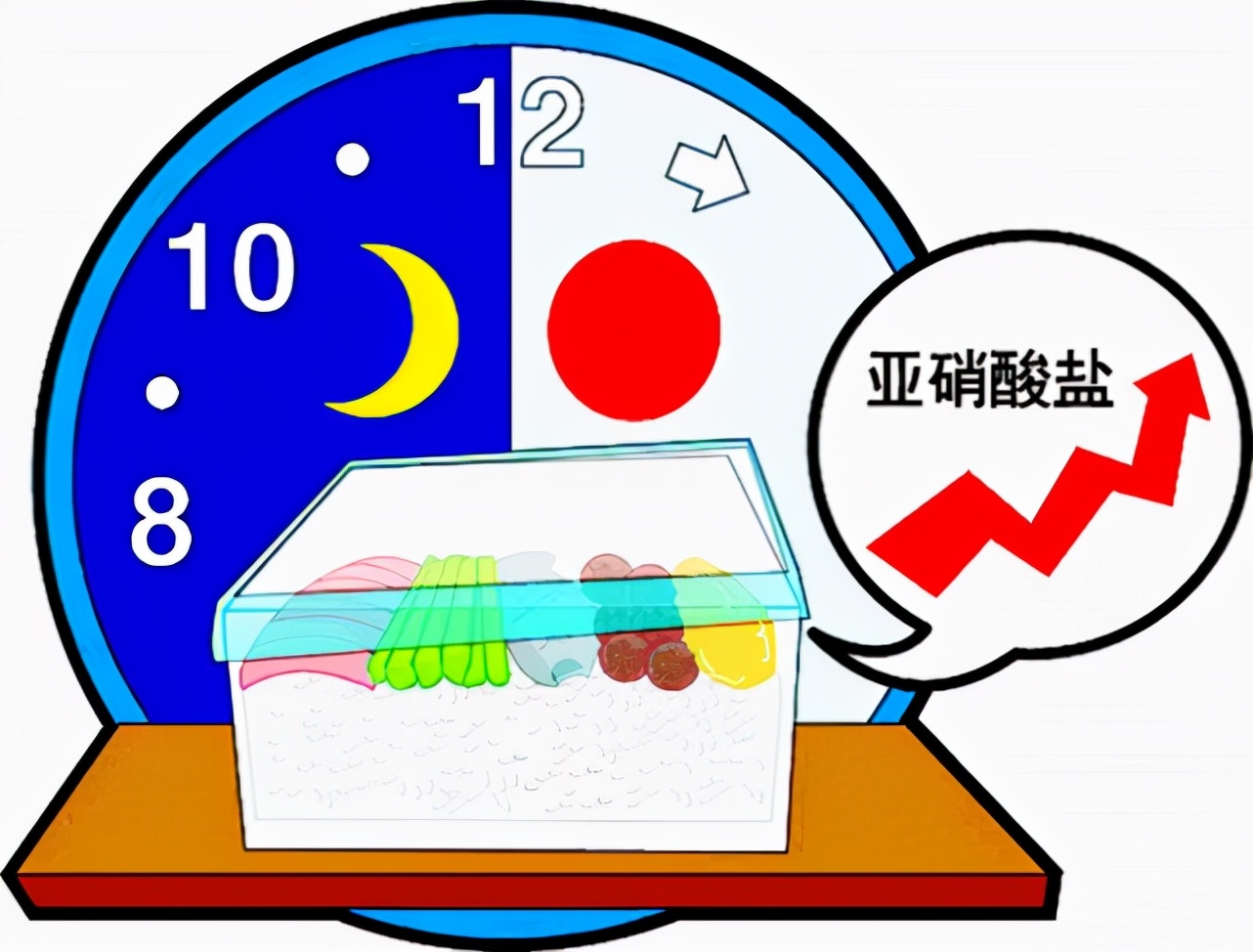 熊猫医学社 32岁送餐员确诊肝癌，化疗2次离世，医生：冰箱2物或是“祸端”