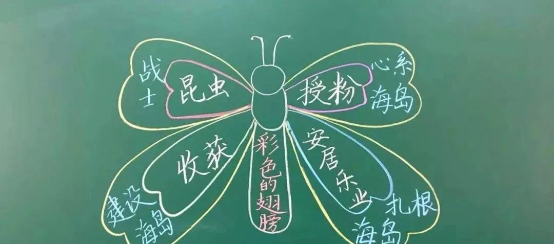 一个爱穿搭的小马甲|教师节 | 老师晒出“高颜值”粉笔字，我彻底被迷倒了