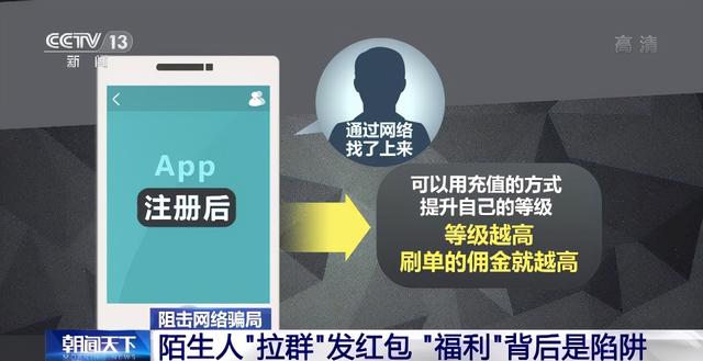 尼康|陌生人“拉群”发红包？你要小心了！警惕这种社交软件新骗术