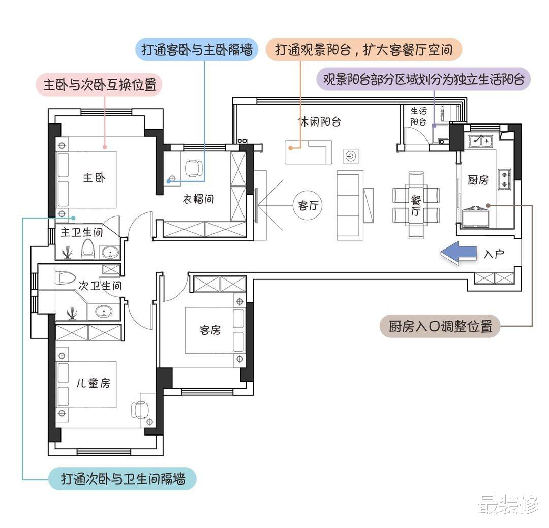 最装修|新房这个设计，美的让邻居都表示称赞，给家人带来舒适的入住体验