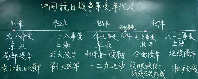 一个爱穿搭的小马甲|教师节 | 老师晒出“高颜值”粉笔字，我彻底被迷倒了