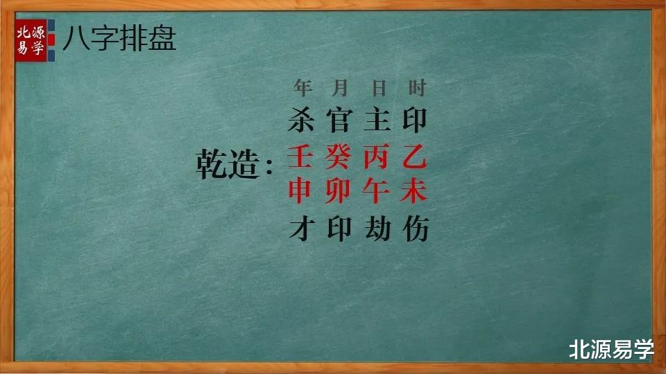 北源易学|对朋友义气，处世光明磊落，结交这样的朋友便是一生的福气了。