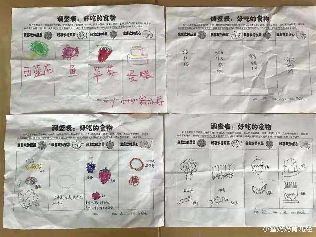 小雪妈妈育儿经|幼儿园“奇葩”调查表引争议,不光要查工资流水,还要查月经史