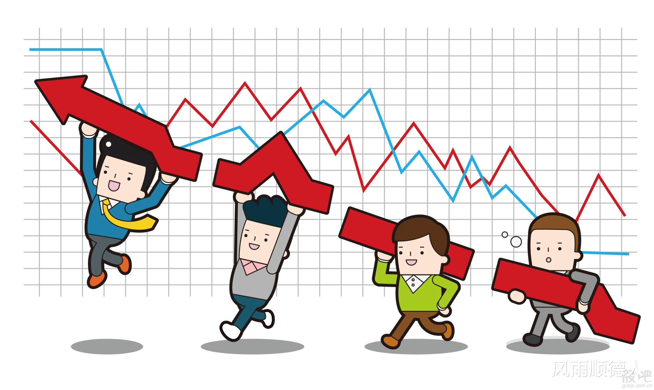  周评：美股大涨有望创历史新高，A股会跟吗，下周应该怎么看？