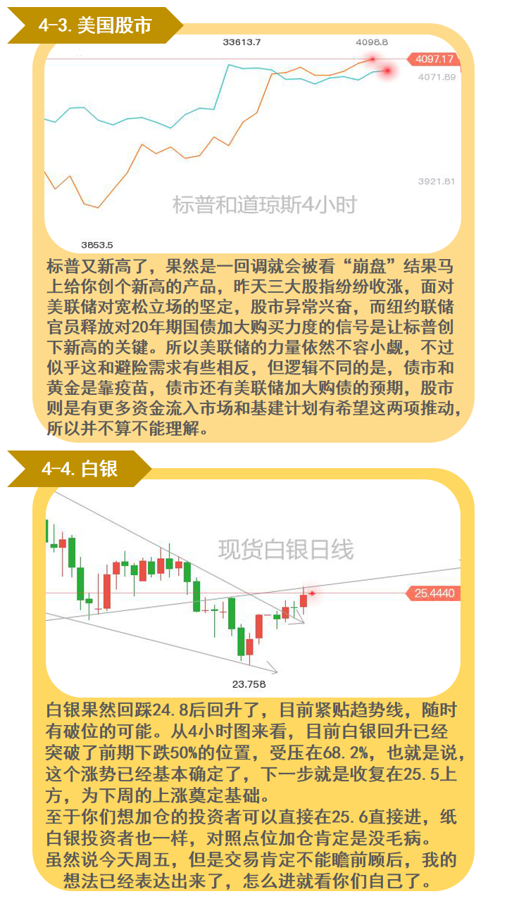 四款疫苗兩個涼，黃金又被避險資金眷顧瞭-圖5