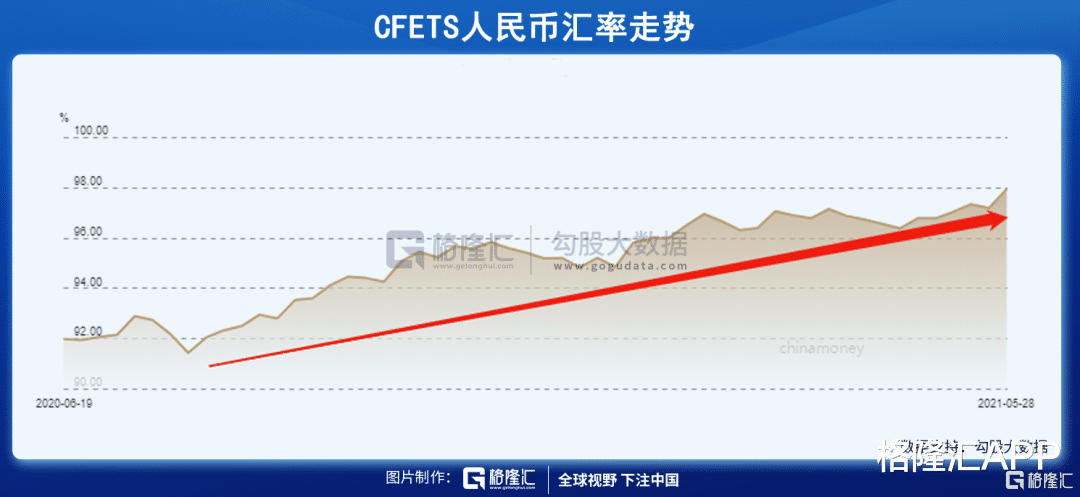 海外资金 时隔14年，央妈亮出王炸