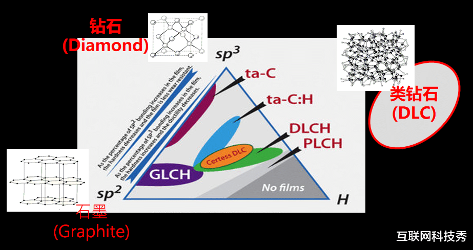 酷睿处理器|百元能买到如此赛博的降噪蓝牙耳机？这卷得AirPods Pro都有点汗颜了啊