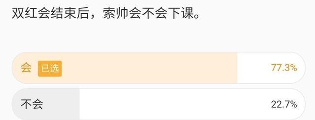 说DJ的妈妈|0-5!曼联创31年耻辱纪录,近19万人投票!希望索帅下课的一边倒