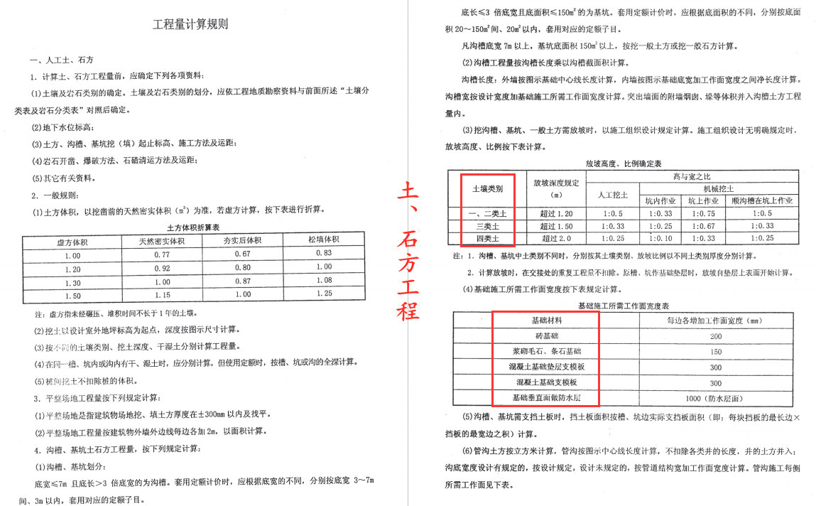 |定额不好算？1166页建筑与装饰工程计价定额手册，注重工程计价的实例介绍，突出实用性