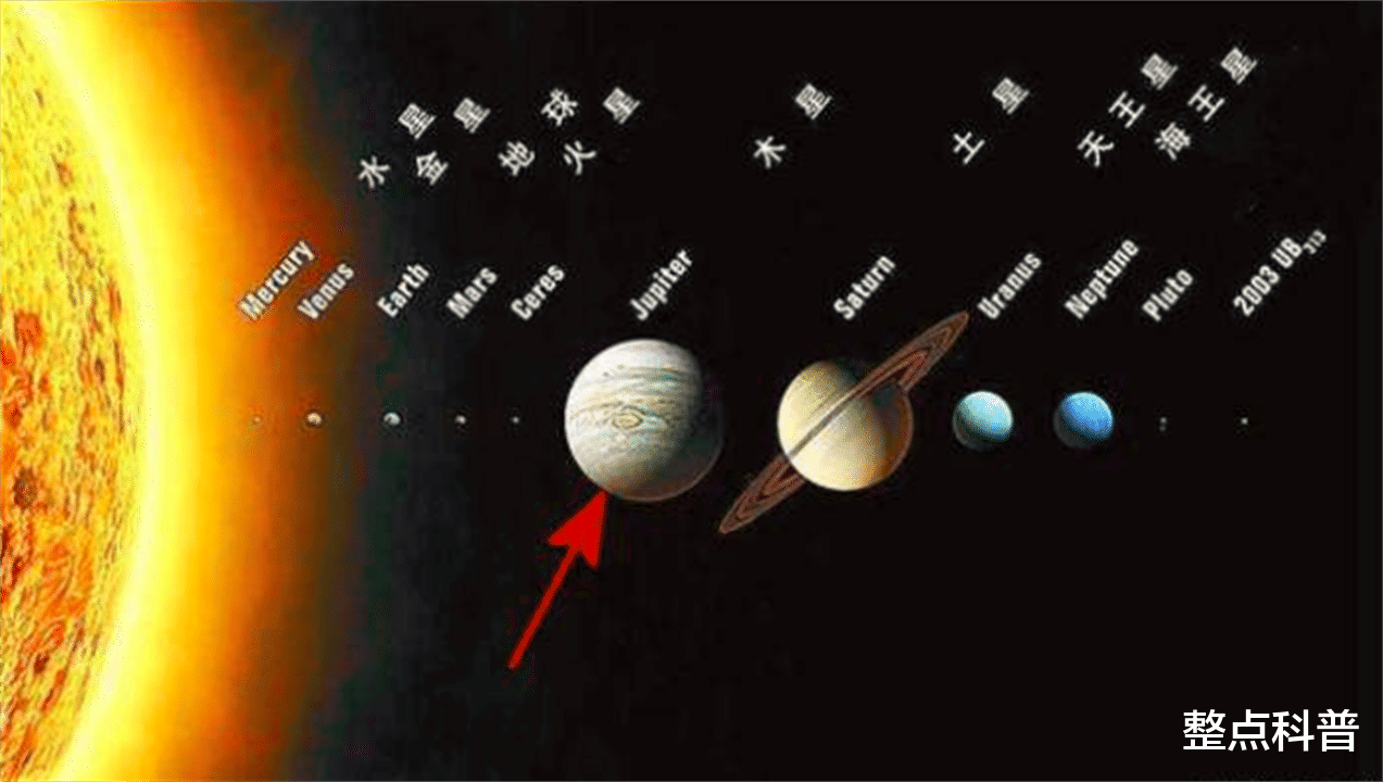 木星 为什么说木星是地球的守护神？如果木星消失，地球还能支撑多久？