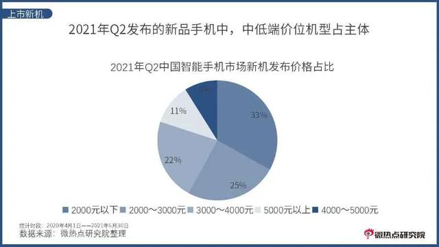酷派|五年不见，酷派只想把属于自己的拿回来