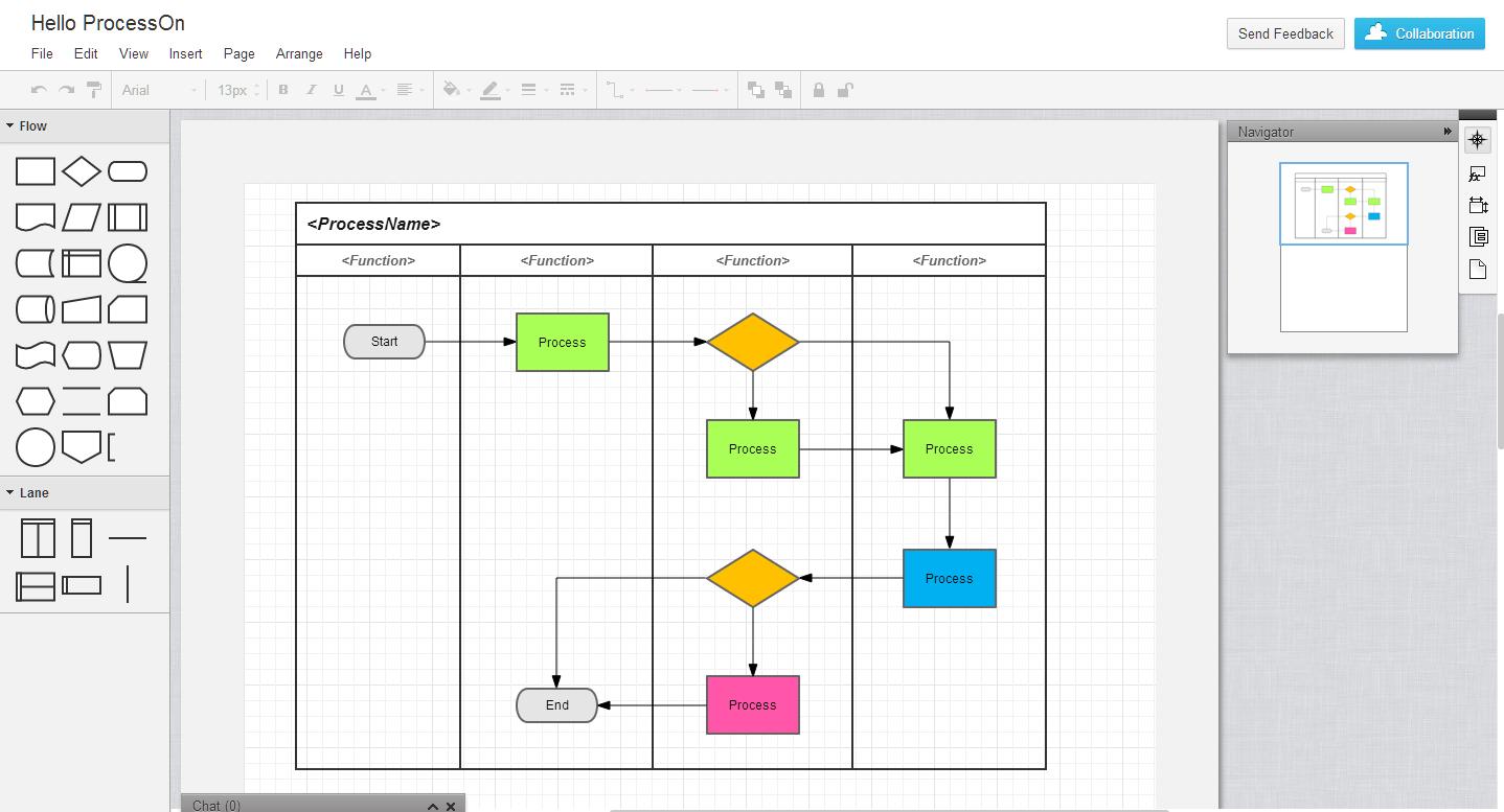 软件|轻松搞定复杂的结构图与关系图