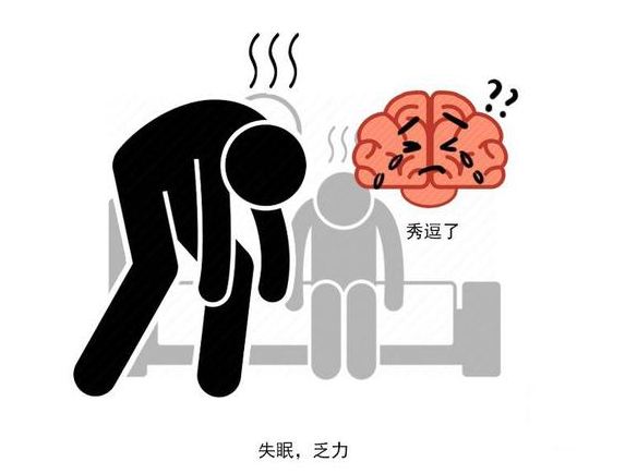 肝脏|体内有癌，肚子第一个发声？这2种异常表现，是肝脏癌变信号？
