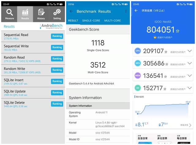 高通骁龙|iQOO Neo5S：双芯加持猛兽出击，感受120Hz畅快体验
