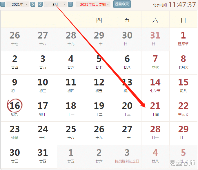 易鑫老师|2021年8月21号运势冲羊，合鼠。