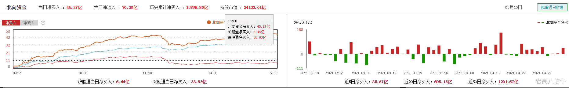 火币网 兴业证券跌停,证券板块轮番上演跌停,究竟是机会还是更大的坑?