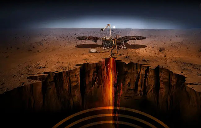 火星 火星“遇袭”？！火星上已探测到两次强震