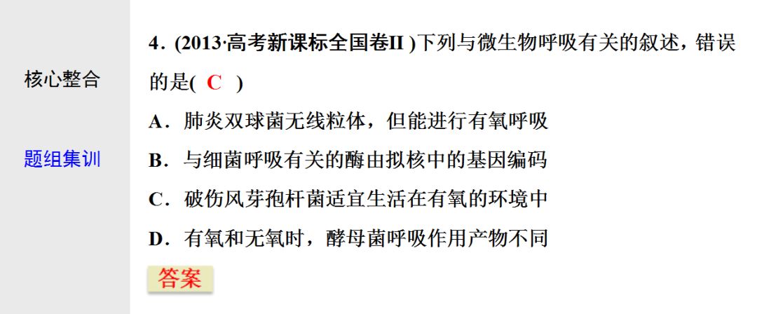 初中生物:光合作用与细胞呼吸知识点详解!