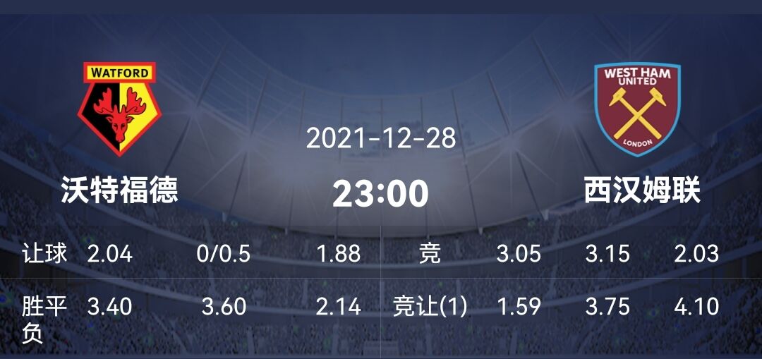 英超|12/28英超二串推薦: 鐵錘幫近期狀態(tài)大滑坡 本場能否取三分穩(wěn)軍心