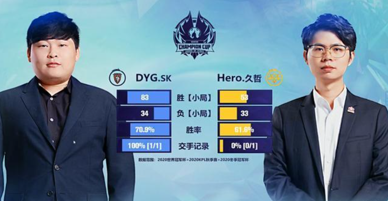 篮网队|久哲爆料转会瓜：SK在estar，其他看不上，不去AG是怕张角不高兴