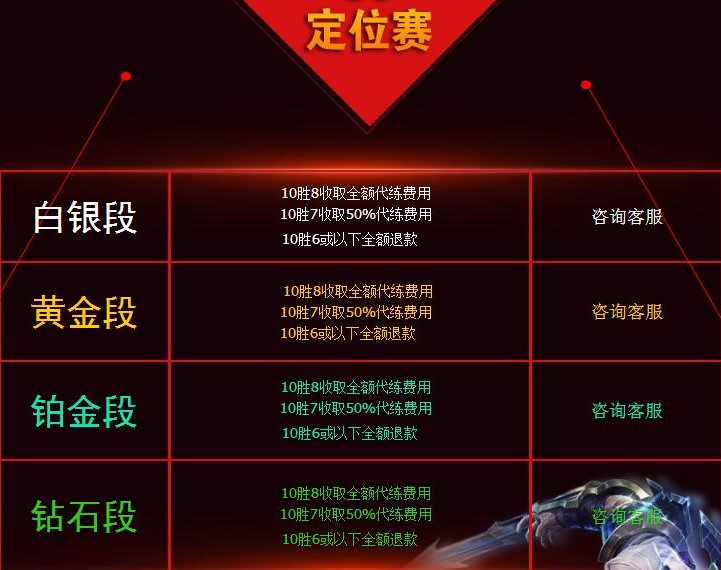 外套|LOL：烦死你们这种人了，下一把记得拉我，峡谷爱恨交织的职业！