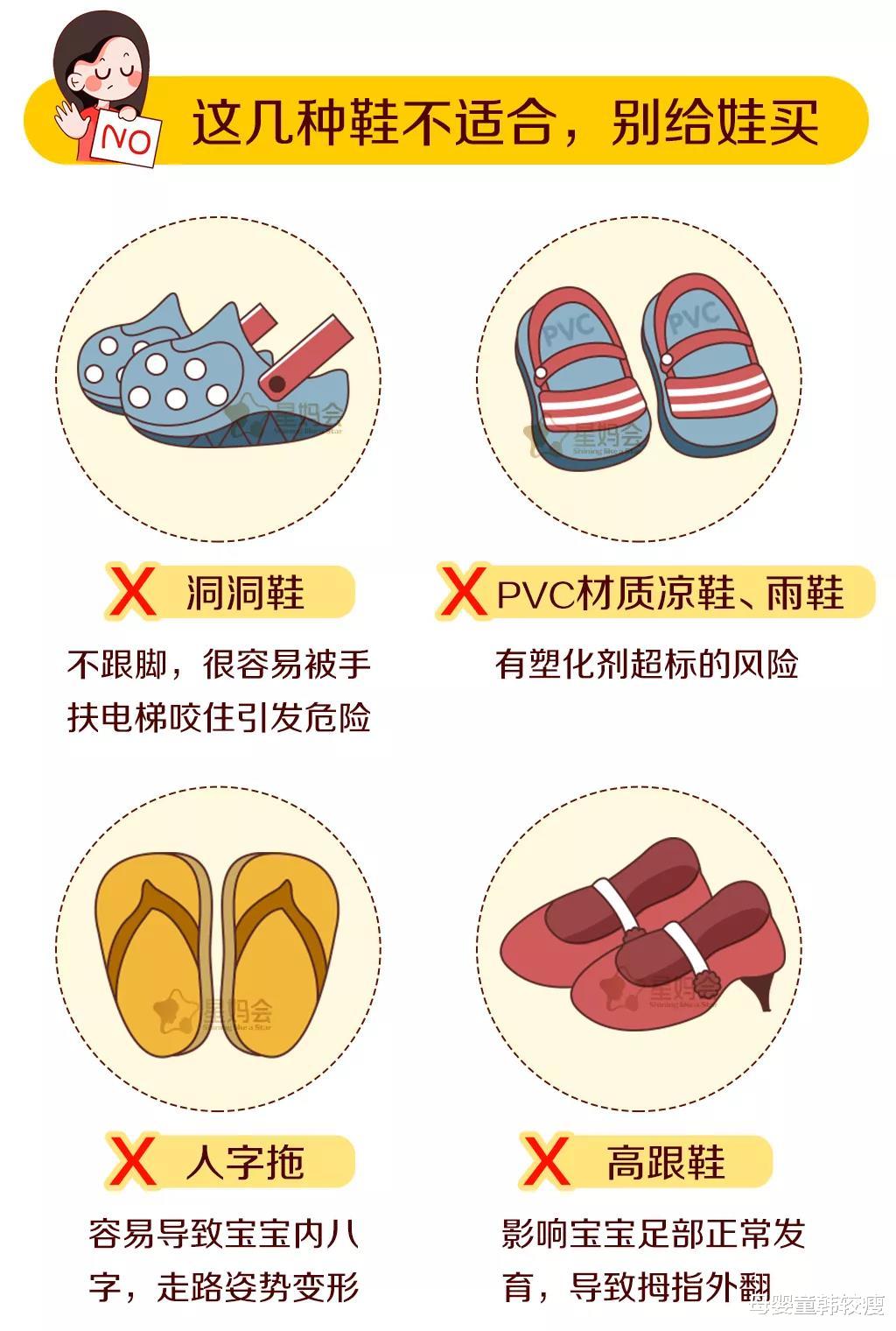 母婴童韩较瘦|宝宝凉鞋、雨鞋，暗藏危机！如何正确识别安全童鞋