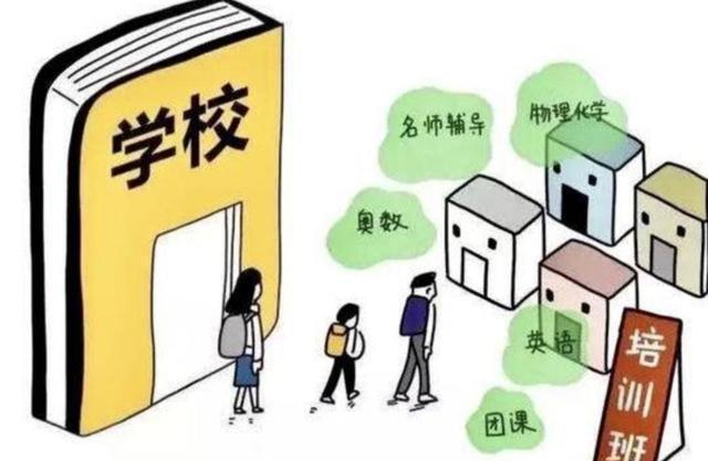 培训机构|为什么要限制校外培训发展？真的仅仅只是为了减负？