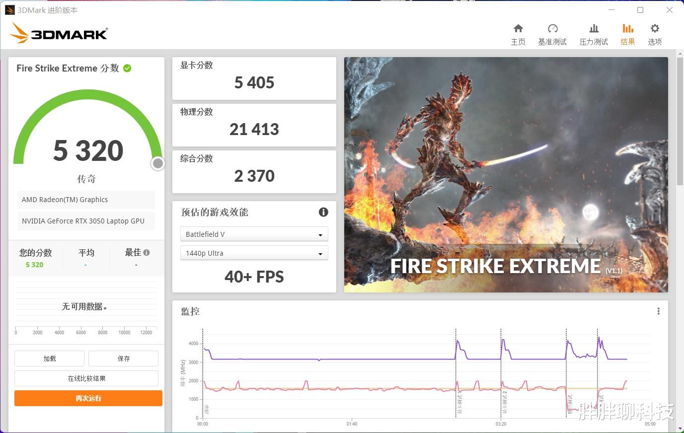 华硕|华硕无畏15Pro 锐龙版深度评测：是时候重新定义15.6英寸轻薄本了
