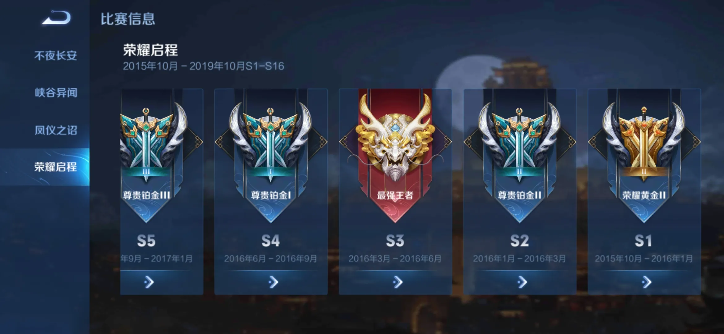 街头霸王|王者荣耀105个英雄，从青铜开始，每个英雄只能用一局，能上王者吗？