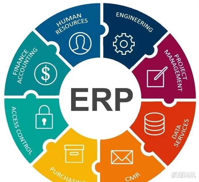 创投圈|世界排名第一的免费开源Odoo ERP对比SAP、金蝶等其他ERP有哪些优缺点