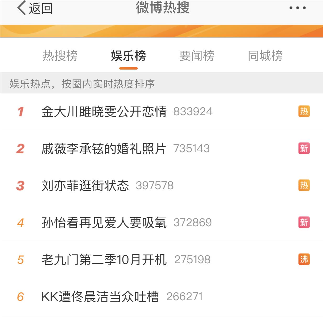 杨幸幸聊奇闻|网传《老九门》10月将拍第二部，观众期望凑齐原班人马，有点难度