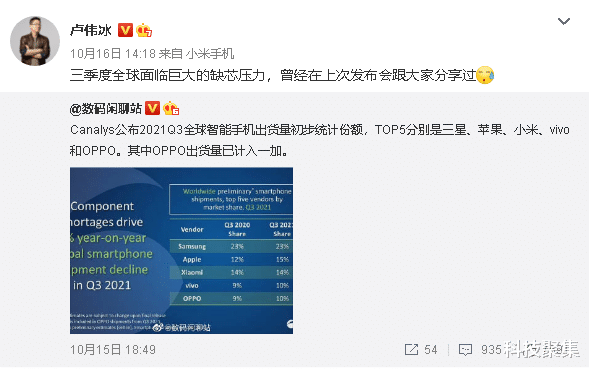 手机市场分析：618发力过猛，双十一优惠无法期待！