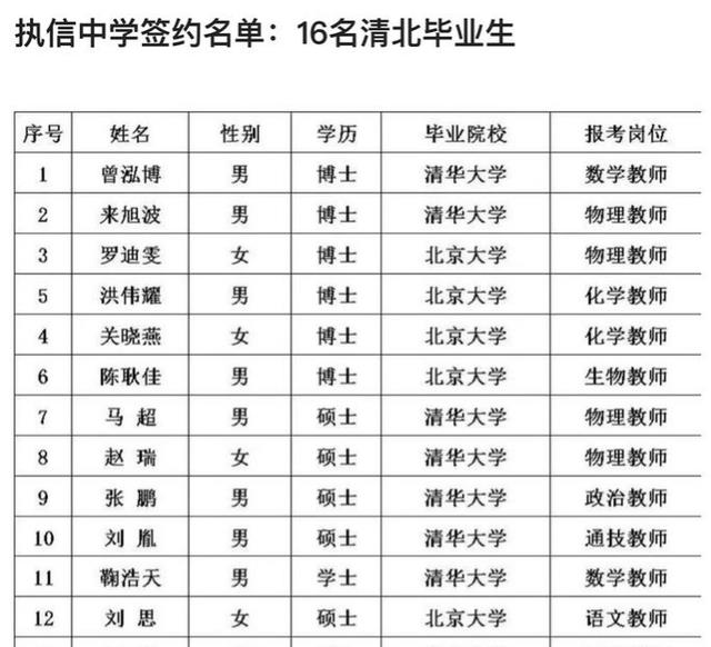 教育部|第一学历不重要：如此招老师，不明摆着为难师范生么？