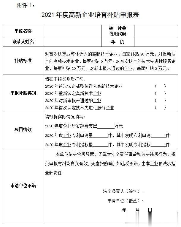 长江日报 最高20万元！蔡甸区将发放高新企业培育补贴