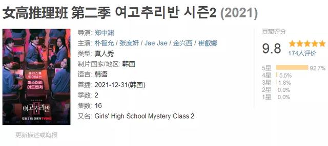 张度妍|才放出了一集就飙到9.8分，2022年首部口碑爆款诞生