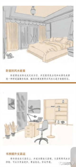 瀚海易学|(743)风水:沈氏玄空,好住宅几大要素