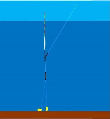 |学会了这样调漂，会让你钓鱼事半功倍