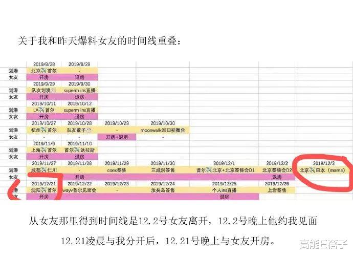 金裕贞|跨国联动，一起送走渣男