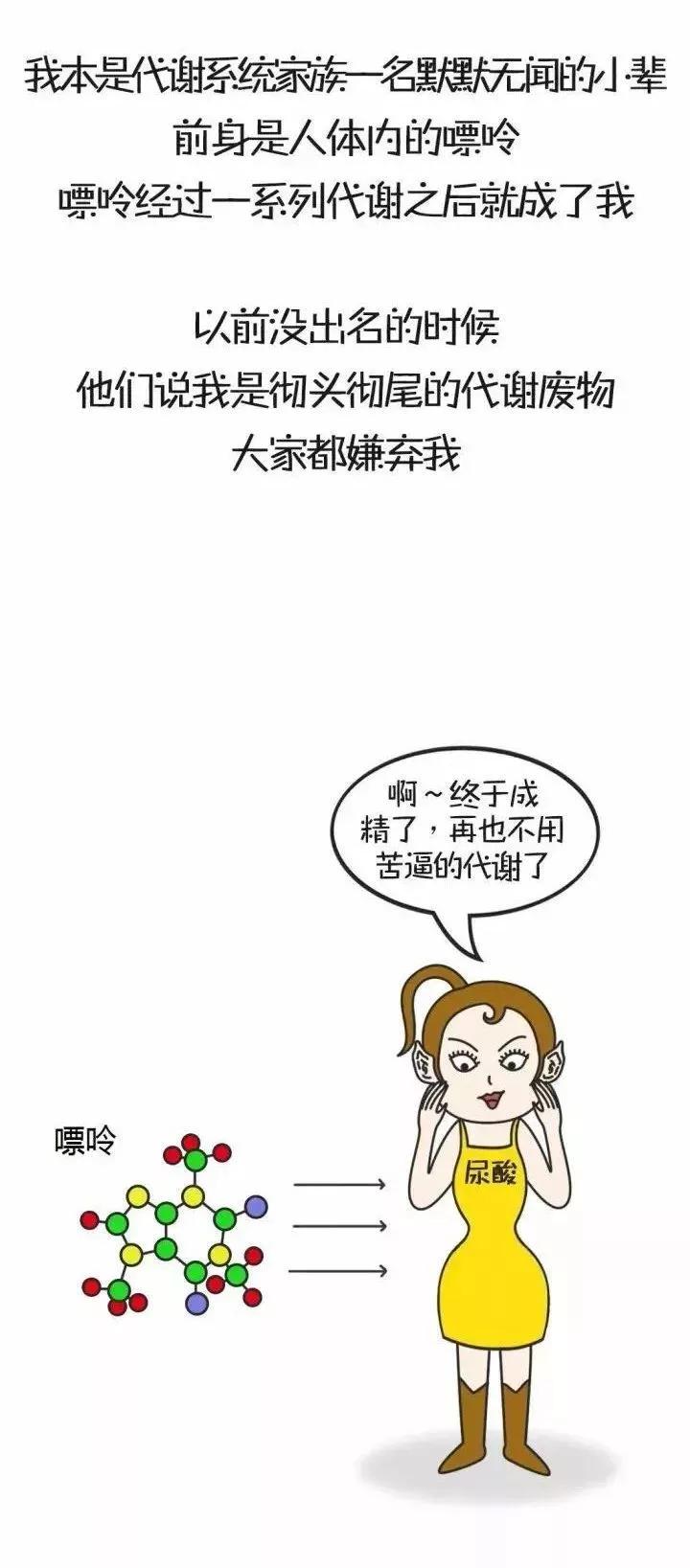 咽炎|杭吉干细胞科技：高尿酸和痛风到底什么关系（漫画科普）？看完恍然大悟
