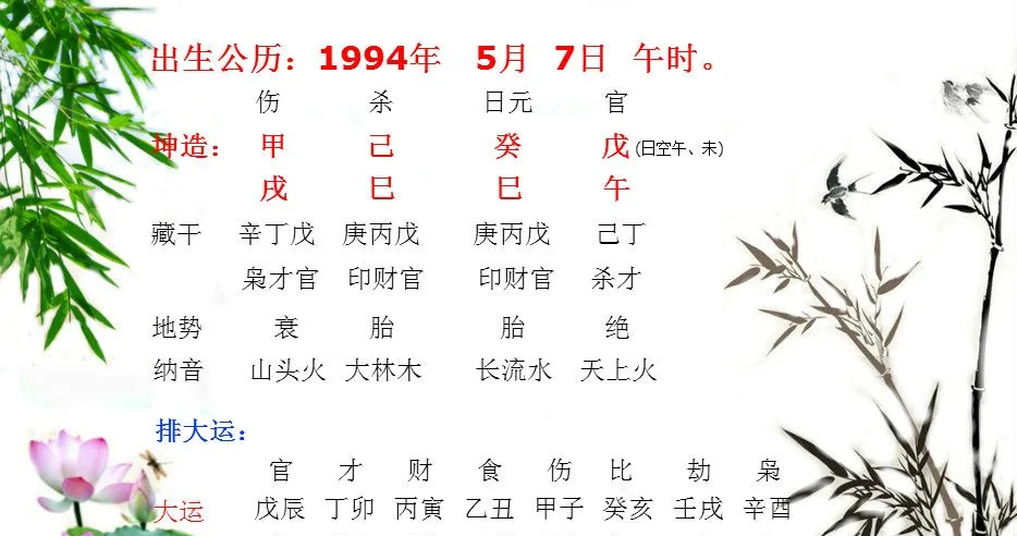 玄何师傅|弃命从财的八字会大富大贵,还是坎坷不断?