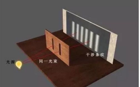 量子计算机 量子计算机会梦到电子羊吗